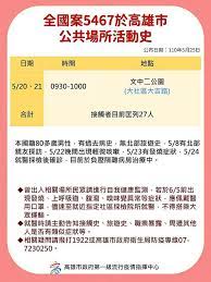 Nahrávejte, sdílejte a stahujte zdarma. ä¸æ–·æ›´æ–° æœ¬åœŸ 401 å…¨å°è¶³è·¡æ›éåŠå¸‚å ´ é‡è²©åº— Tvbs Line Today