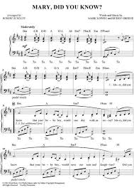 Mary Did You Know Easy Piano In 2018 Piano Pinterest Piano Sheet Music Music And Piano