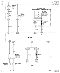 Maybe you would like to learn more about one of these? Chevrolet Car Radio Stereo Audio Wiring Diagram Autoradio Connector Wire Installation Schematic Schema Esquema De Conexiones Anschlusskammern Konektor