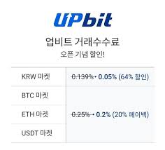 예약 변경이 필요한 항공권 소지 승객 (예약 변경 수수료 발생). ë'ë‚˜ë¬´ ì—…ë¹„íŠ¸ ê±°ëž˜ìˆ˜ìˆ˜ë£Œ íŽ˜ì´ë°± ì´ë²¤íŠ¸ ì—°ë§ê¹Œì§€ ì—°ìž¥ ì•„ì£¼ê²½ì œ