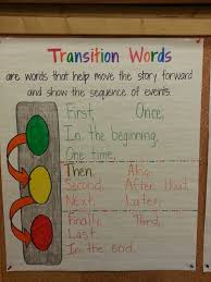 Ri 3 3 Time Sequence And Cause Effect Lessons Tes Teach