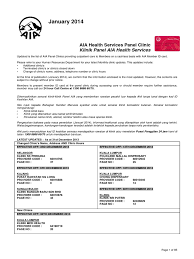 In its most recent financial highlights, the company reported. Senarai Klinik Panel Aia 2014