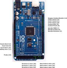 Download as pdf, pdf with pin number and the atmega 2560 pinout pdf. Arduino Mega 2560 Cnc Shield Grbl Protoneer Product Forum