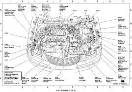 Hateship friendship courtship loveship marriage stories alice munro , solutions jackson electrodynamics , 2000 toyota 4runner engine diagram , ghost in the machine corwint central agent files 1 ce kilgore , cranes autoelectrican manual , employee. Lincoln Town Car Engine Diagram Wiring Diagram Direct Memory Course Memory Course Siciliabeb It