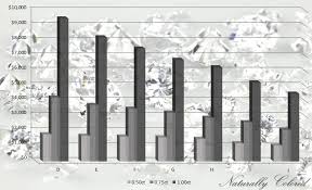 diamond color chart beyond the d z diamond color scale