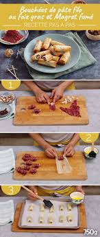 Recette Bouchees De Pate Filo Au Foie Gras Et Magret Fume En Pas A Pas Recette Magret Fume Pate Filo Recette Pate Filo
