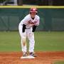 Profile Picture of Jimmy Meredith - 2024 Baseball Roster - Maryville College Athletics (@mcscots.com) on Google