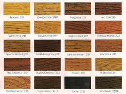 Minwax Stain Colors For Pine Pine Furniture Pine And Color