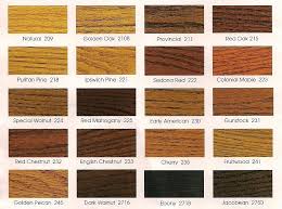 minwax stain colors for pine pine furniture pine and color