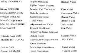 20 ilin valisi merkeze çekilirken, 20 ile de yeni vali atandı. 19 Ilin Valisi Degistirildi Huseyin Avni Cos Sakarya Valisi Oldu Sol Haber