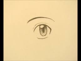 How To Draw Anime Boy Eyes Easy Your eyes were seeing right, if you recognized a certain show in here. how to draw anime boy eyes easy