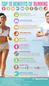 Activity Calorie Calculator How Many Calories Burned Motivation Fitness Fitness Workouts Gesundheit Und Fitness