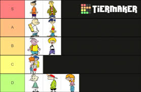 Like any boys trying to survive their adolescence, ed, edd and eddy are as clueless about girls as everything else. Ed Edd N Eddy Characters Tier List Community Rank Tiermaker