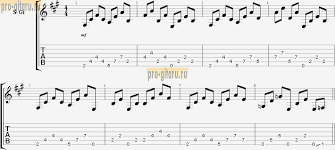 Za Zakrytoj Dver Noize Mc Akkordy