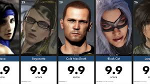 Scoring Handsome Beautiful Faces In Video Games With Hotiibeautii First 200 Nominees Youtube A human downloads the app. scoring handsome beautiful faces in video games with hotiibeautii first 200 nominees