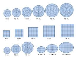 Wilton Tip Guide