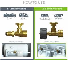 We did not find results for: Gasstop