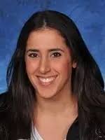 2013-14 Women's Basketball Roster