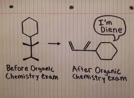 Organic Chemistry Exam Chemistry Jokes Chemistry Humor Nerdy Humor