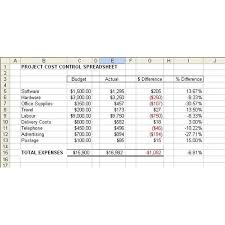 Menu & recipe cost spreadsheet template. Example Of A Project Cost Control Spreadsheet Free Download Instructions For Use Brighthub Project Management