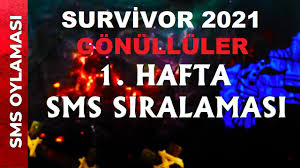 Exxen.com survivor 4 4mayıs 2021 ünlüler sms sıralaması belli oldu mu? Survivor Sms Siralamasi Sonuclari Gonulluler Exxen Com 2021 Survivor Sms Sonuclari Aciklandi Mi Dora Resat Sena Kim Elendi