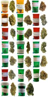 Handy Chart Know Your Weed Dangerous Minds