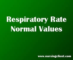 Respiratory Rate Normal Values For Newborns To Older Adults Nursing Client