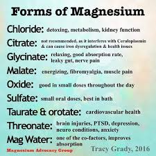 The Lowdown On Keto Side Effects What S Real What S Not And What S Helpful Magnesium Supplementation Is Very Holistic Health Health Health And Nutrition
