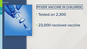 The us government has already bought 100. Moderna Says Covid 19 Vaccine Is Effective In Kids 12 And Older Kvue Com