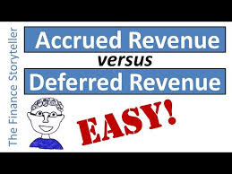 Accrued Revenue Vs Deferred Revenue Youtube