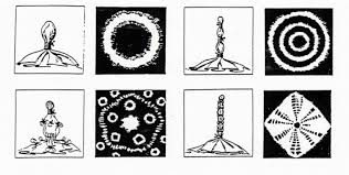 Pin Von Verena Spissak Auf Diy In 2020 Batik Technik Batik Diy Ideen