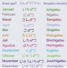 Juu ni じゅう に 十 二 tiga belas (13) : Belajar Bahasa Jepang Dasar The Art Of Living With Bismillah