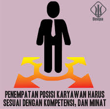 C) netral = nilai 3 d) setuju = nilai 4. Tes Kepemimpinan Dalam Psikotes Untuk Level Leader Atau Managerial Lembaga Jasa Psikologi Konseling Indonesia Deepa Psikologi