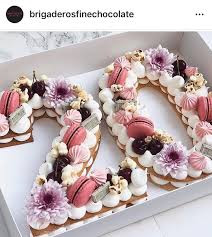 Birthday Cake 25th Birthday Cakes 20 Birthday Cake Beautiful Birthday Cakes