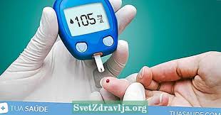 Femina berarti memiliki karakter keperempuanan. Pra Diabetes Apakah Itu Gejala Dan Cara Menyembuhkannya Kecergasan 2021