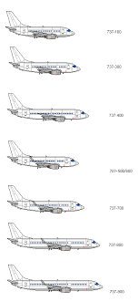 The 737 max 10x would help boeing compete better with airbus, whose a321neo plane is advantageous over 737 max 9 in terms of capacity and flight distance. How Many Passengers Can The 737 Hold And How Many Can The 320 Hold Quora