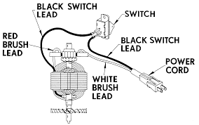 The pics show the wiring diagram for and , and the proper wire connections for the 4 contacts. Diagram Mixer Grinder Wiring Diagram Full Version Hd Quality Wiring Diagram Diagramknappg Tartufoecioccolato It