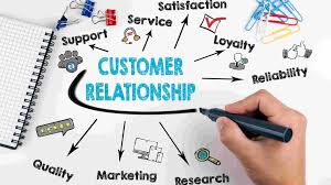 Aduan yang dikemukakan akan diberi maklumbalas berdasarkan piagam pelanggan penyelesaian aduan awam jpn. Pengurusan Perhubungan Pelanggan Agensi Pemasaran Digital Kognifi