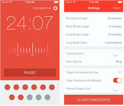 Timers come in many shapes and. Get More Work Done Focus With The Pomodoro Technique Critical To Success