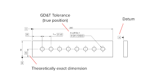 How To Prepare A Technical Drawing For Cnc Machining 3d Hubs