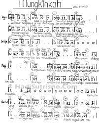 Bahkan saat matahari harus kembali ke peraduannya, dia telah menitipkan cahaya dan sinarnya pada rembulan. Not Angka Lagu Sirih Kunming Download Free