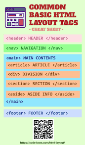 Basic Html Layout Tags Cheat Sheet Learn Computer Coding Html Layout Web Design Programs