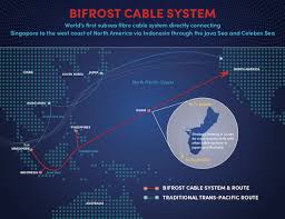 This app was inspired by telegeography's awesome submarine cable map. Telin Keppel And Facebook Announce Bifrost Cable System Neucentrix Data Centre