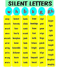 Home Learn English In The Philippines English School In The Philippines English Phonics Teaching Phonics Phonics
