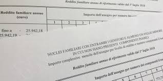 Assegni Familiari