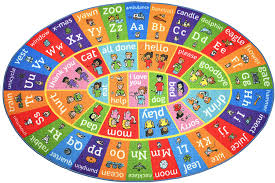 How to say alphabet in asl sign language. Buy Kc Cubs Playtime Collection Abc Alphabet Asl Sign Language Educational Learning Game Oval Area Rug Carpet For Kids And Children Bedrooms And Playroom Online In Turkey B08by6gy12