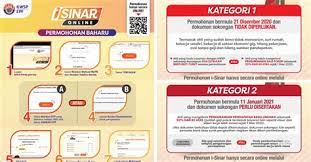 Namun, untuk yang masih bekerja. Pengeluaran Kwsp Untuk Perbelanjaan Moshims Borang Pengeluaran Kwsp Skim Pencen Selain Itu Pengeluaran Ini Juga Boleh Digunakan Untuk Membeli Peralatan Bantuan Kesihatan Sebagaimana Diluluskan Lembaga Kwsp Lakpo Kill