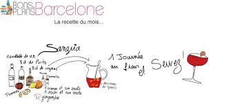 La Recette De La Sangria Espagnole Les Bons Plans De Barcelone Com Recette Sangria Sangria Espagnole Recette