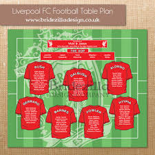 Pin On Table Plans By Us Bzdc