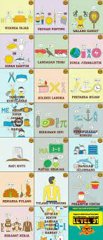 Gambar pena, jin, net, rok, tulang, rantai, mobil, angka 6, ring, jari, ibu, per, dan wayang. Kunci Jawaban Tebak Gambar Level 91 Kunci Jawaban Tebak Gambar